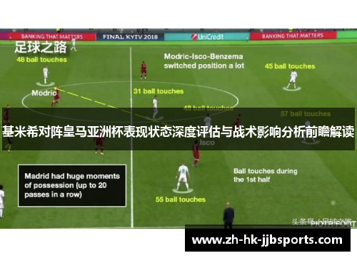基米希对阵皇马亚洲杯表现状态深度评估与战术影响分析前瞻解读